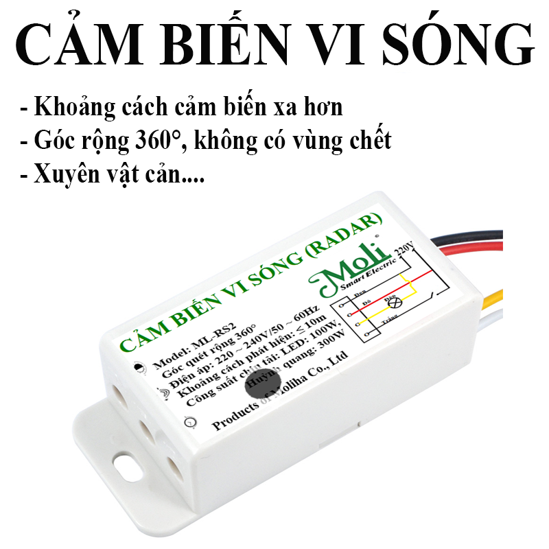 bo-cam-bien-vi-song-radar-moli.png