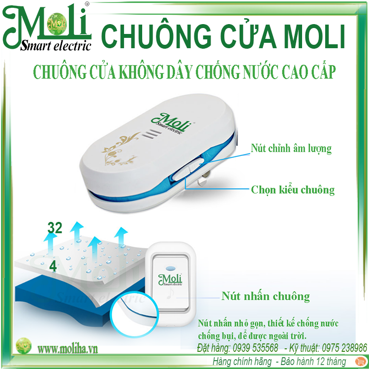 chuong-cua-db2-moli.png